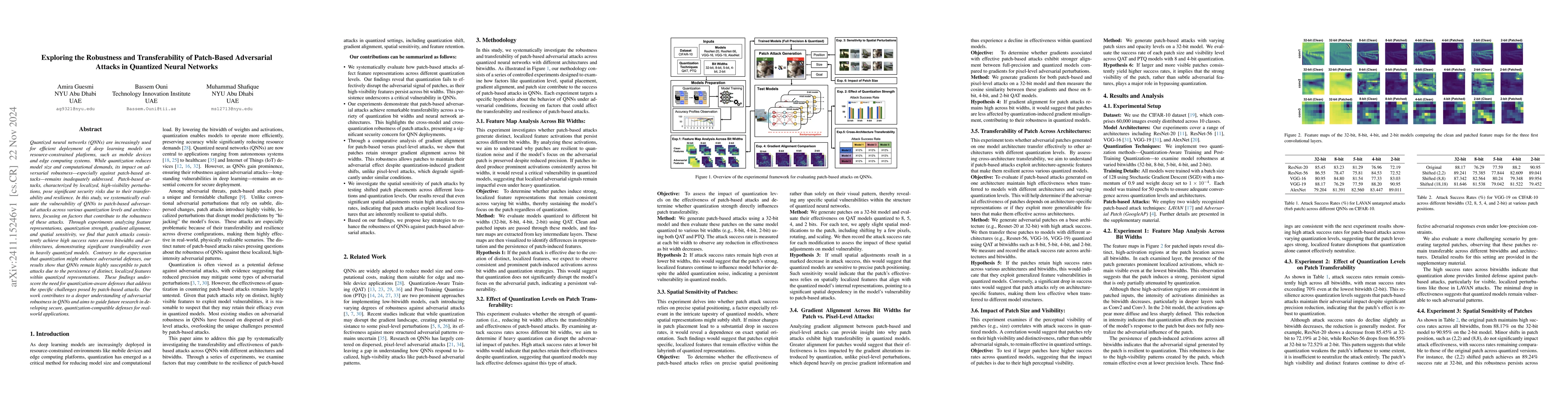 Thumbnail for Exploring the Robustness and Transferability of Patch-Based Adversarial
  Attacks in Quantized Neural Networks