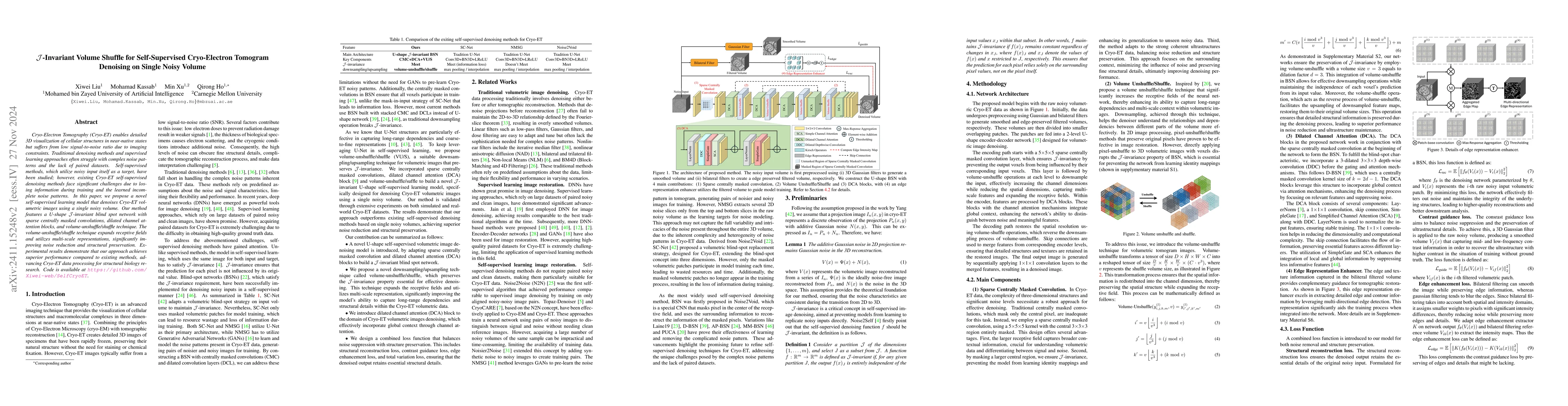 Thumbnail for J-Invariant Volume Shuffle for Self-Supervised Cryo-Electron Tomogram
  Denoising on Single Noisy Volume