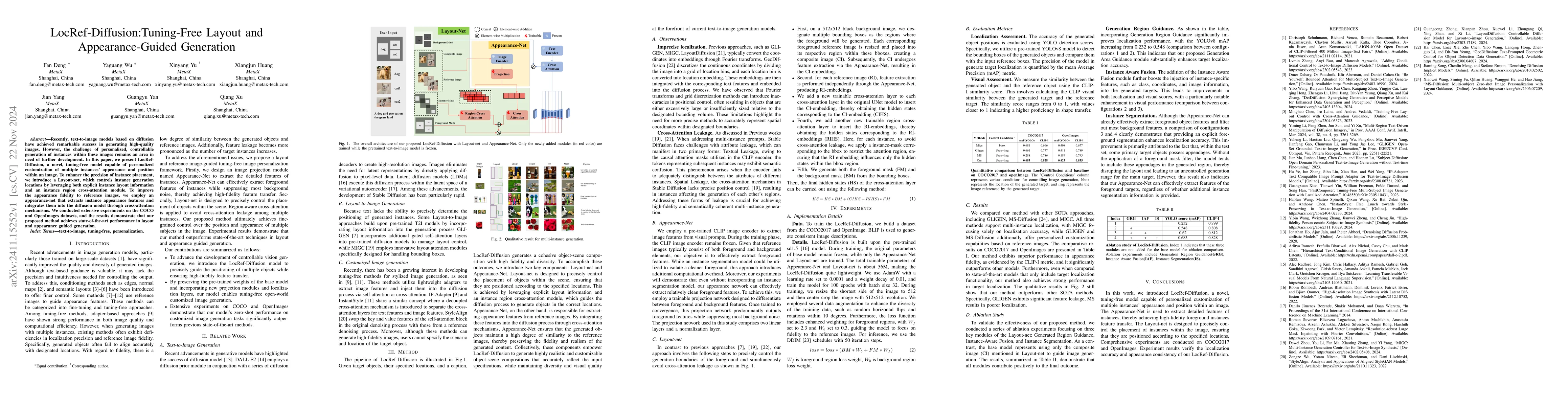 Thumbnail for LocRef-Diffusion:Tuning-Free Layout and Appearance-Guided Generation