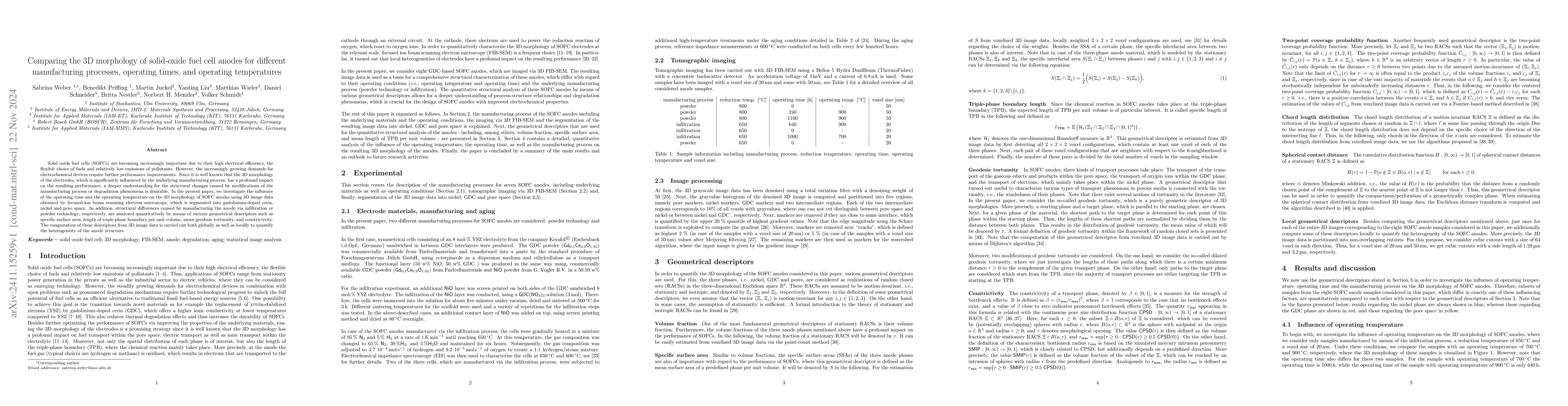 Thumbnail for Comparing the 3D morphology of solid-oxide fuel cell anodes for
  different manufacturing processes, operating times, and operating
  temperatures