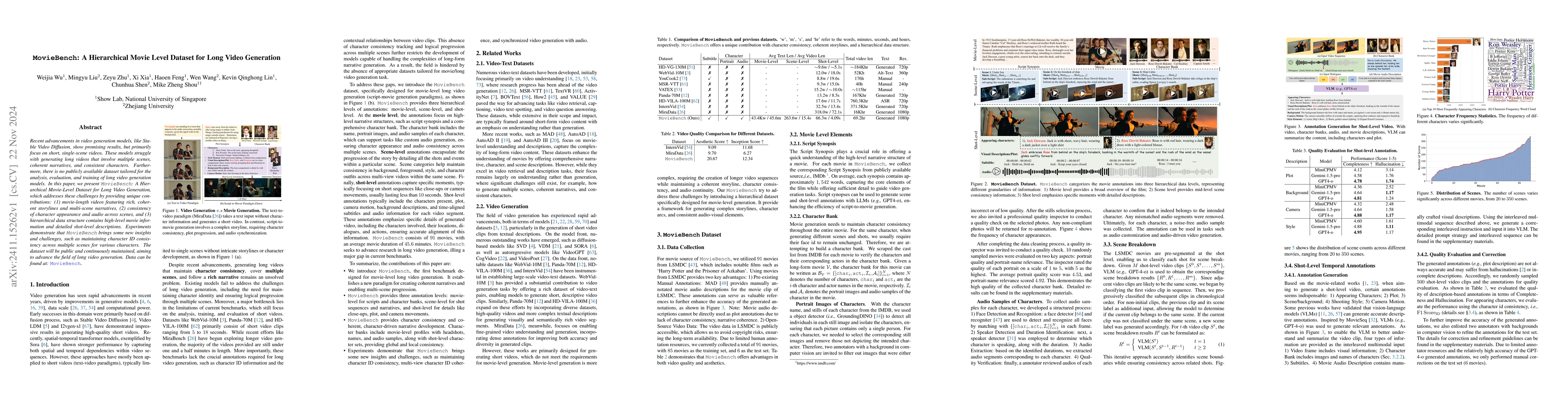 Thumbnail for MovieBench: A Hierarchical Movie Level Dataset for Long Video Generation