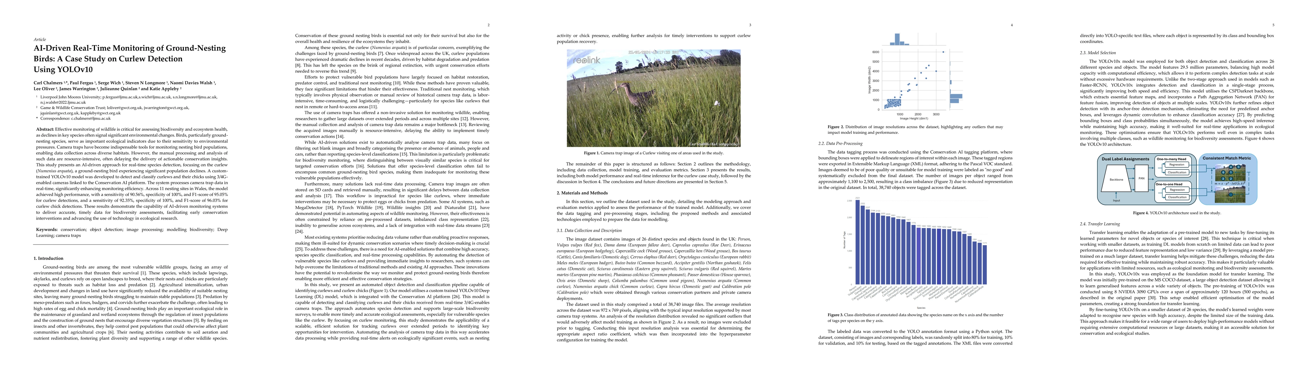 Thumbnail for AI-Driven Real-Time Monitoring of Ground-Nesting Birds: A Case Study on
  Curlew Detection Using YOLOv10