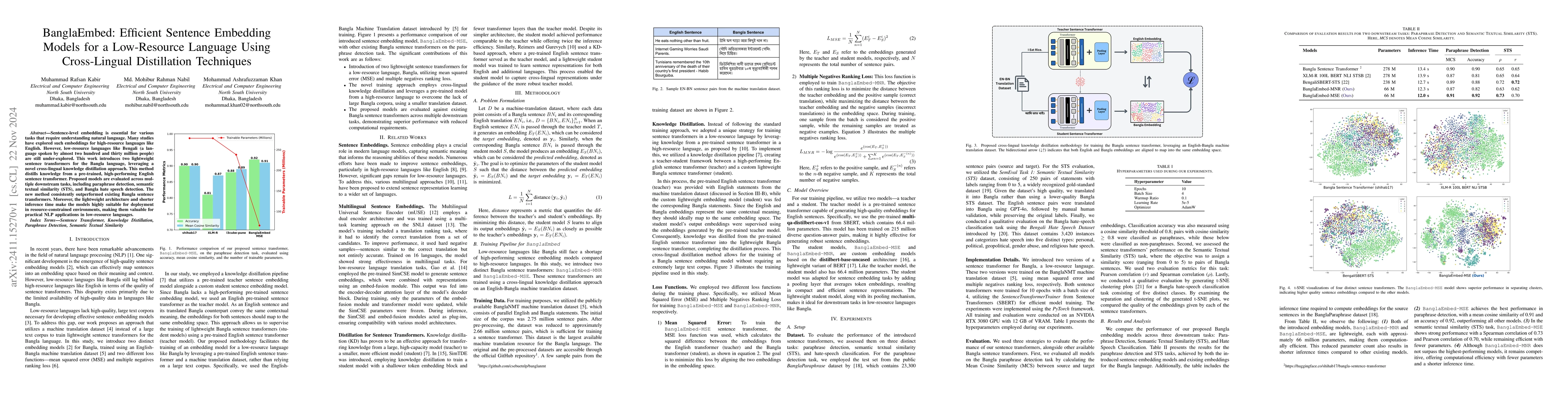 Thumbnail for BanglaEmbed: Efficient Sentence Embedding Models for a Low-Resource
  Language Using Cross-Lingual Distillation Techniques
