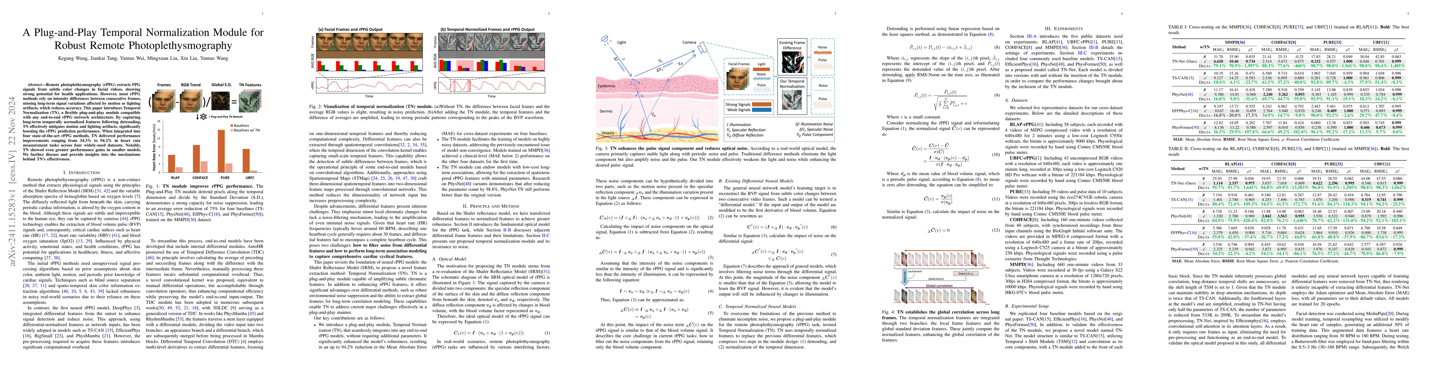 Thumbnail for A Plug-and-Play Temporal Normalization Module for Robust Remote
  Photoplethysmography