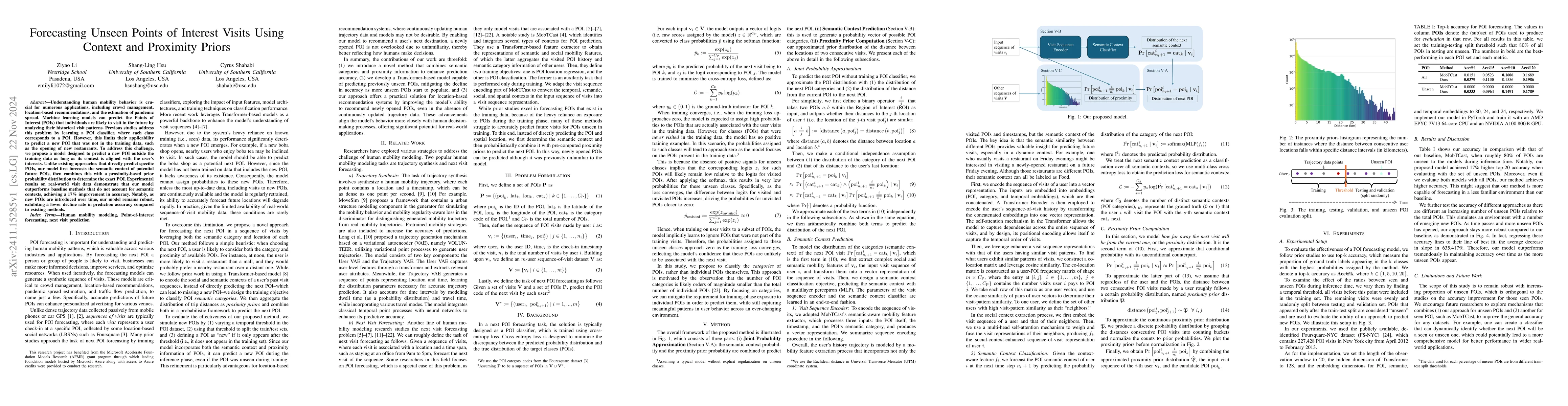 Thumbnail for Forecasting Unseen Points of Interest Visits Using Context and Proximity
  Priors