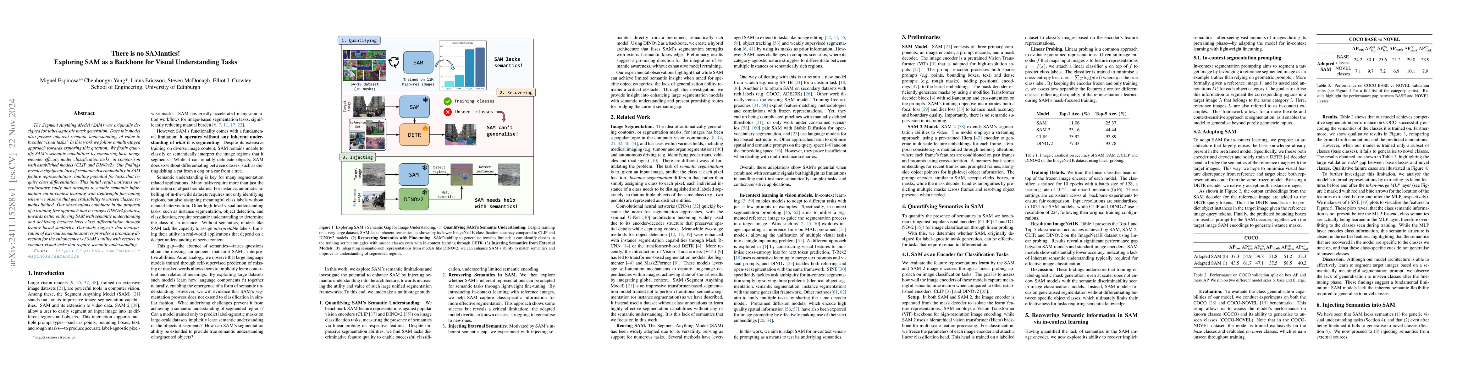 Thumbnail for There is no SAMantics! Exploring SAM as a Backbone for Visual
  Understanding Tasks