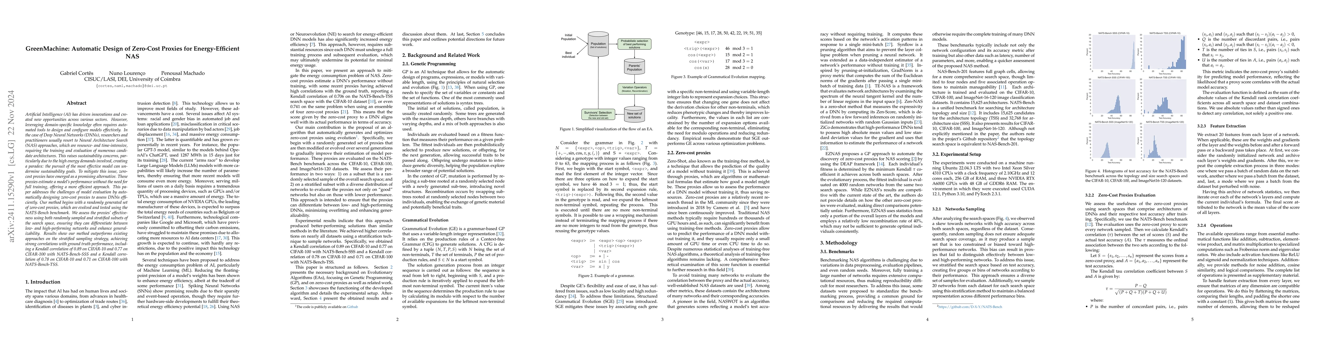 Thumbnail for GreenMachine: Automatic Design of Zero-Cost Proxies for Energy-Efficient
  NAS