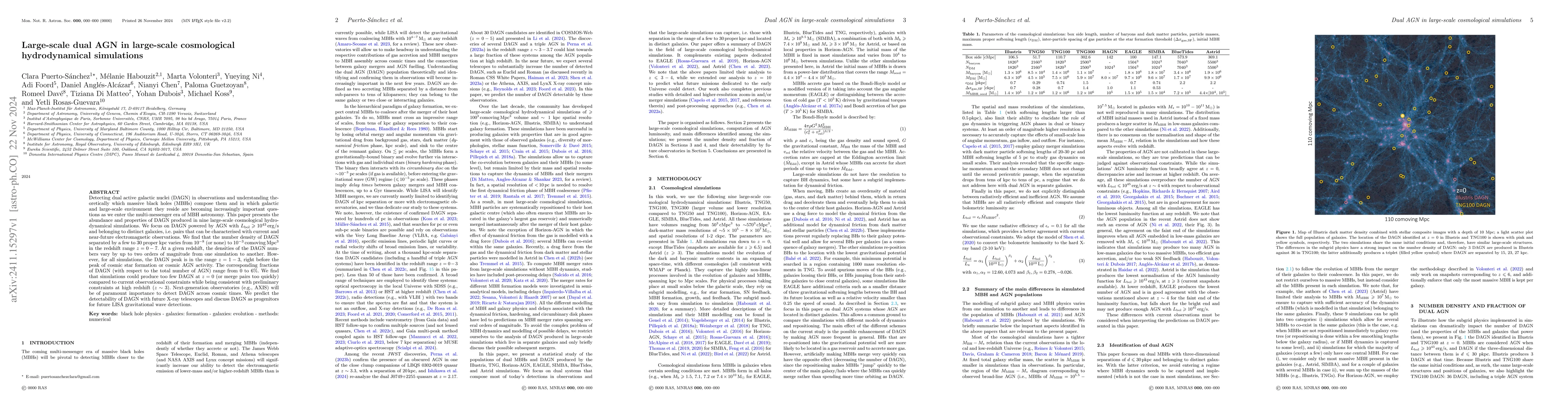Thumbnail for Large-scale dual AGN in large-scale cosmological hydrodynamical
  simulations