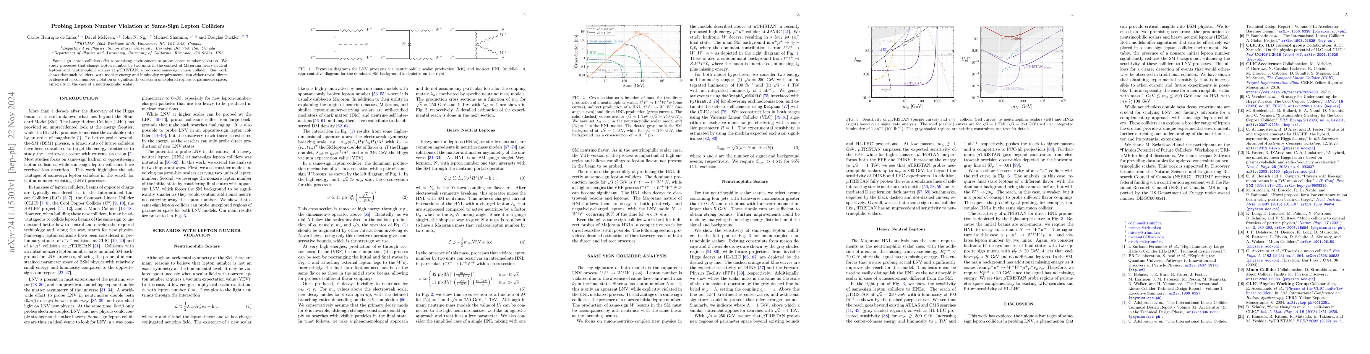 Thumbnail for Probing Lepton Number Violation at Same-Sign Lepton Colliders