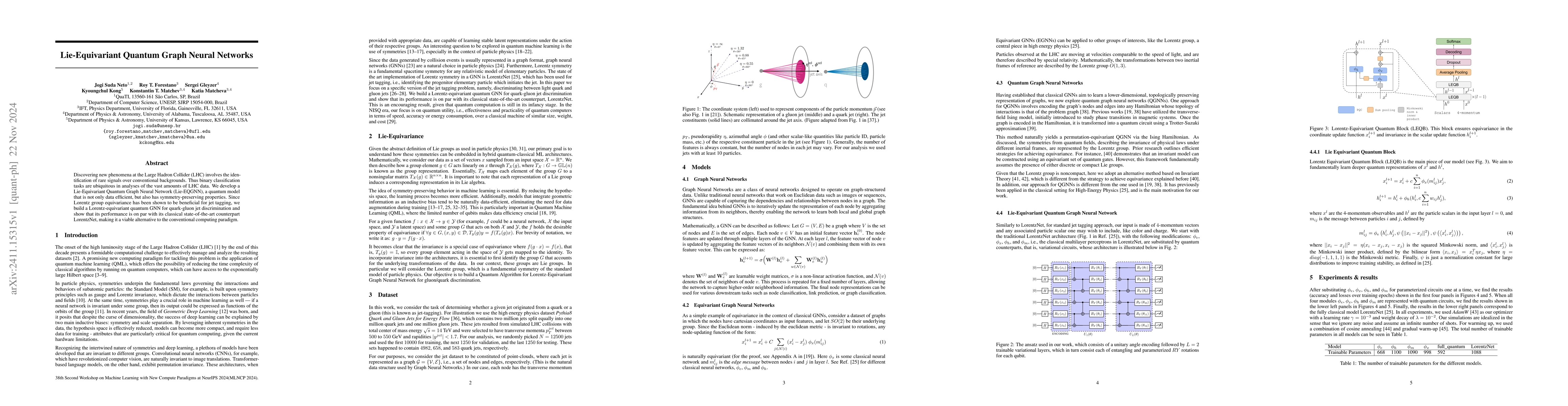 Thumbnail for Lie-Equivariant Quantum Graph Neural Networks