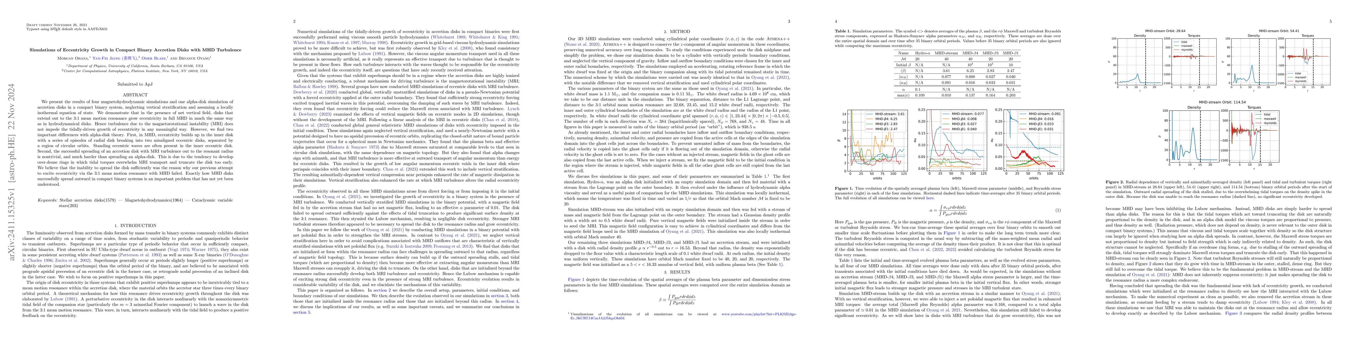 Thumbnail for Simulations of Eccentricity Growth in Compact Binary Accretion Disks
  with MHD Turbulence