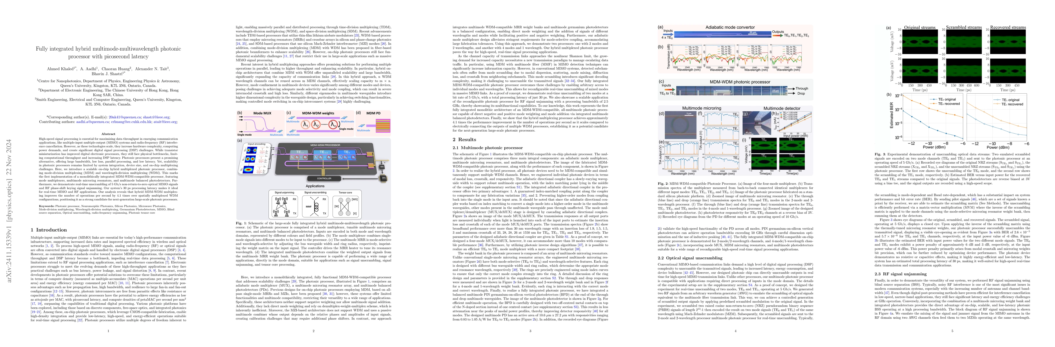 Thumbnail for Fully integrated hybrid multimode-multiwavelength photonic processor
  with picosecond latency