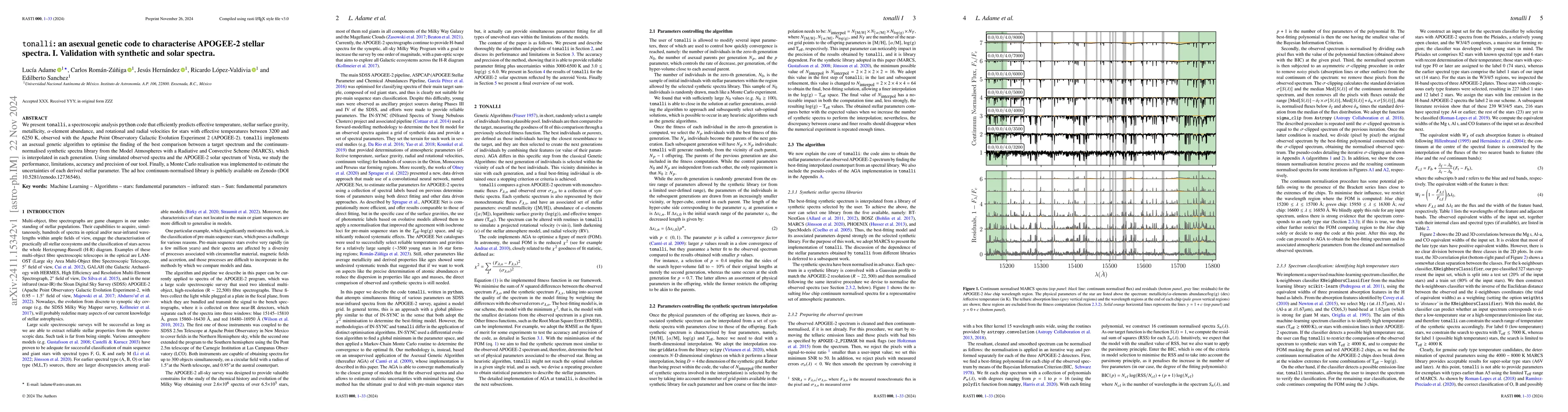 Thumbnail for tonalli: an asexual genetic code to characterise APOGEE-2 stellar
  spectra. I. Validation with synthetic and solar spectra