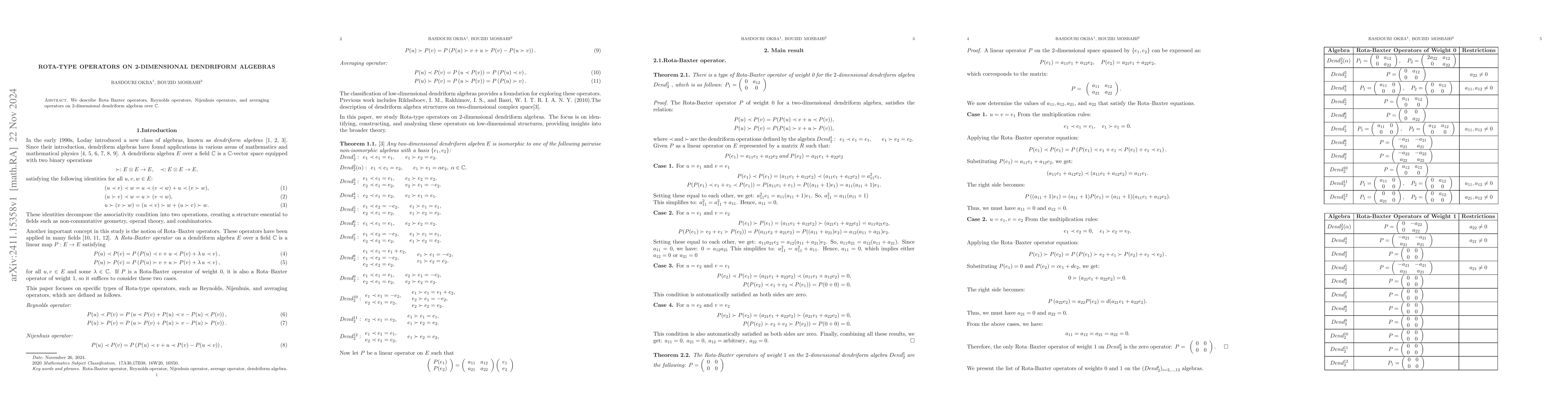 Thumbnail for Rota-type operators on 2-dimensional dendriform algebras