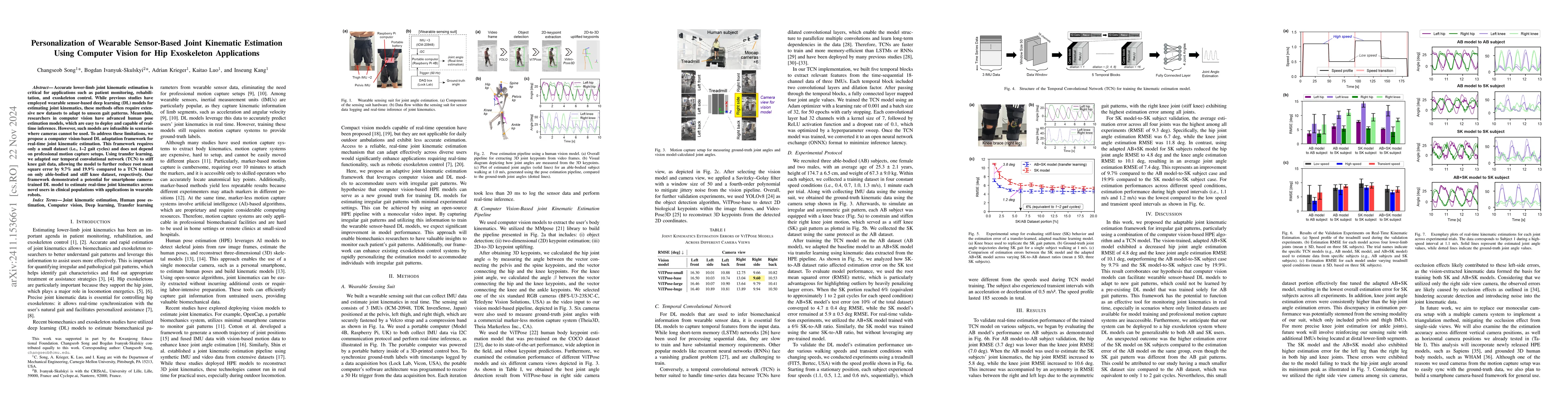 Thumbnail for Personalization of Wearable Sensor-Based Joint Kinematic Estimation
  Using Computer Vision for Hip Exoskeleton Applications