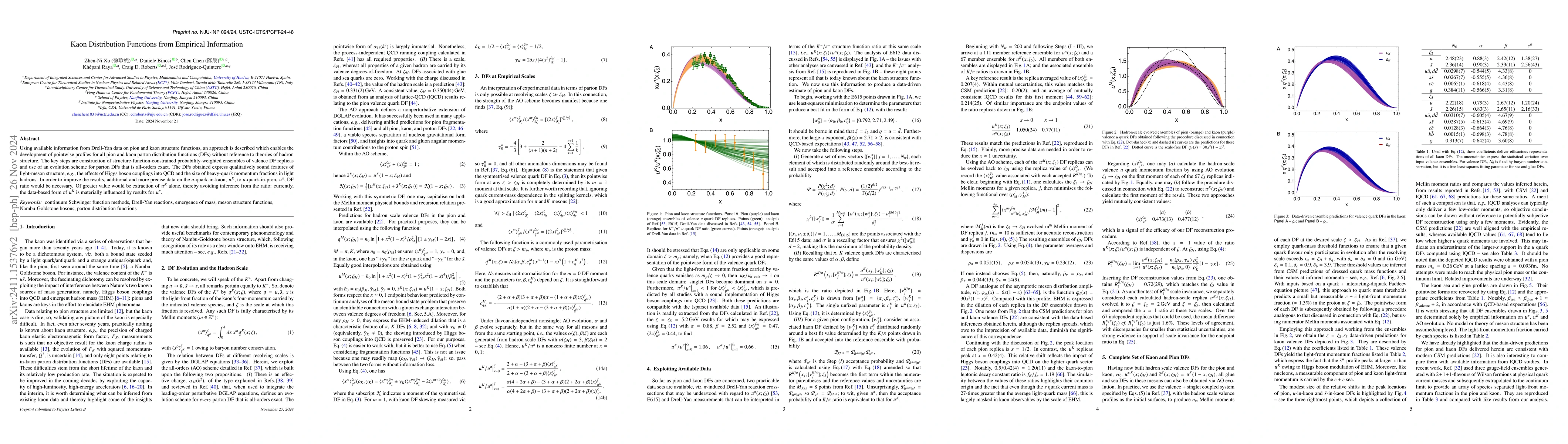 Thumbnail for Kaon Distribution Functions from Empirical Information