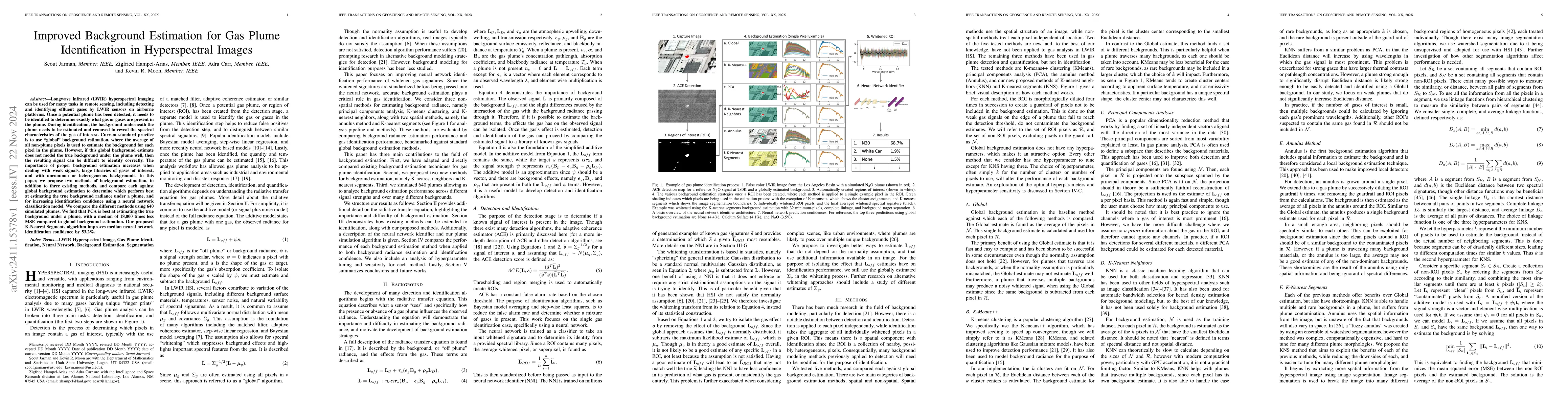 Thumbnail for Improved Background Estimation for Gas Plume Identification in
  Hyperspectral Images