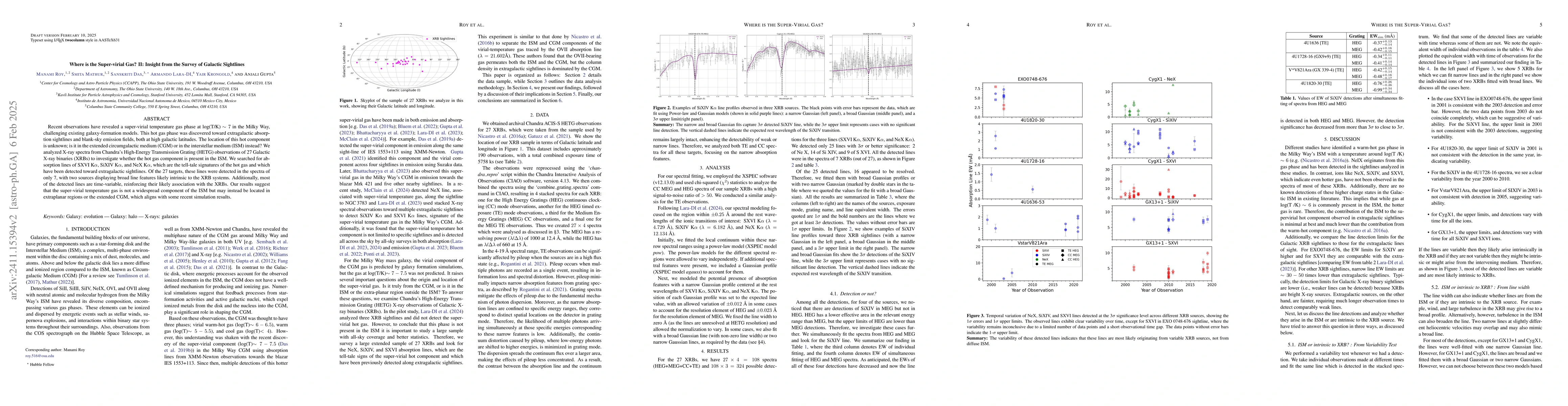 Thumbnail for Where is the Super-virial Gas? II: Insight from the Survey of Galactic
  Sightlines
