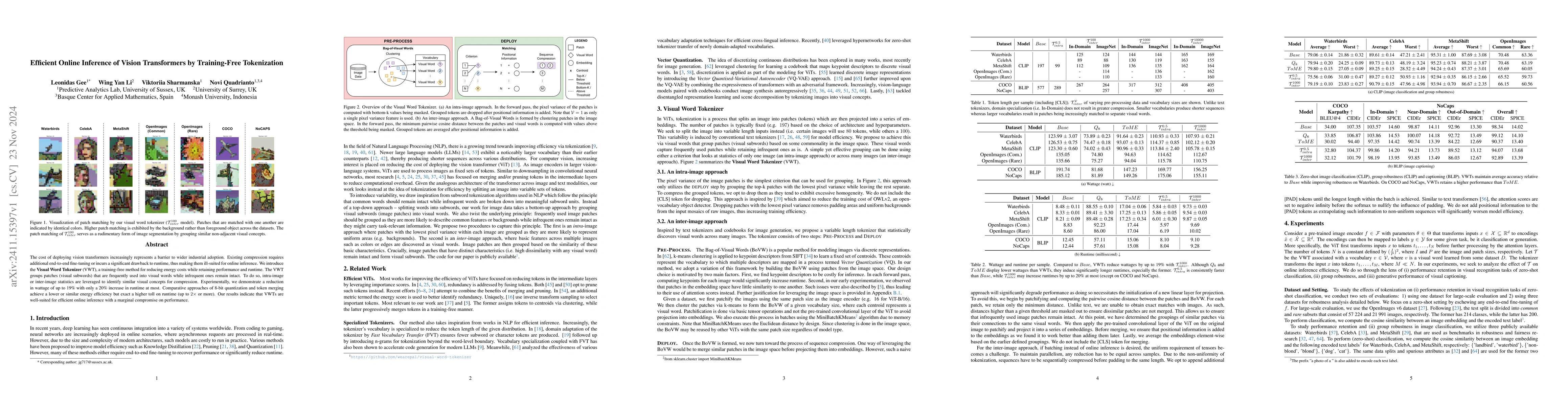 Thumbnail for Efficient Online Inference of Vision Transformers by Training-Free
  Tokenization