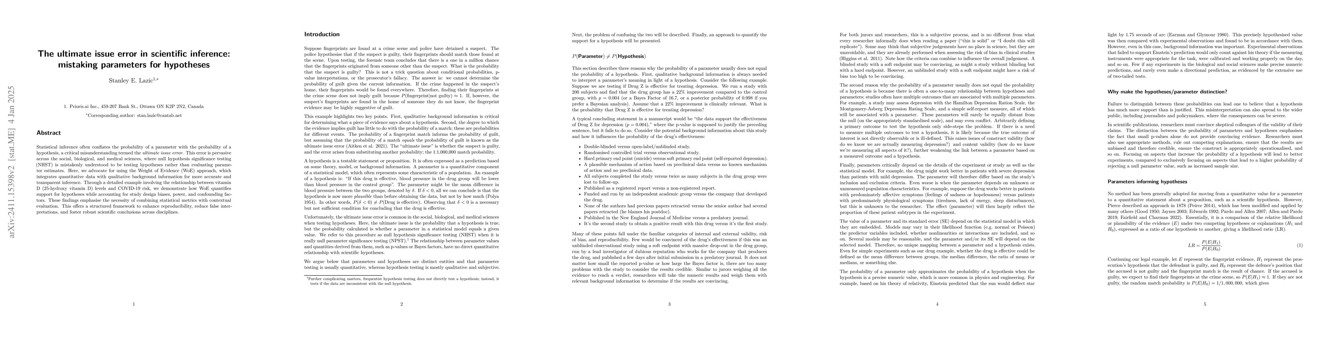 Thumbnail for The ultimate issue error: mistaking parameters for hypotheses