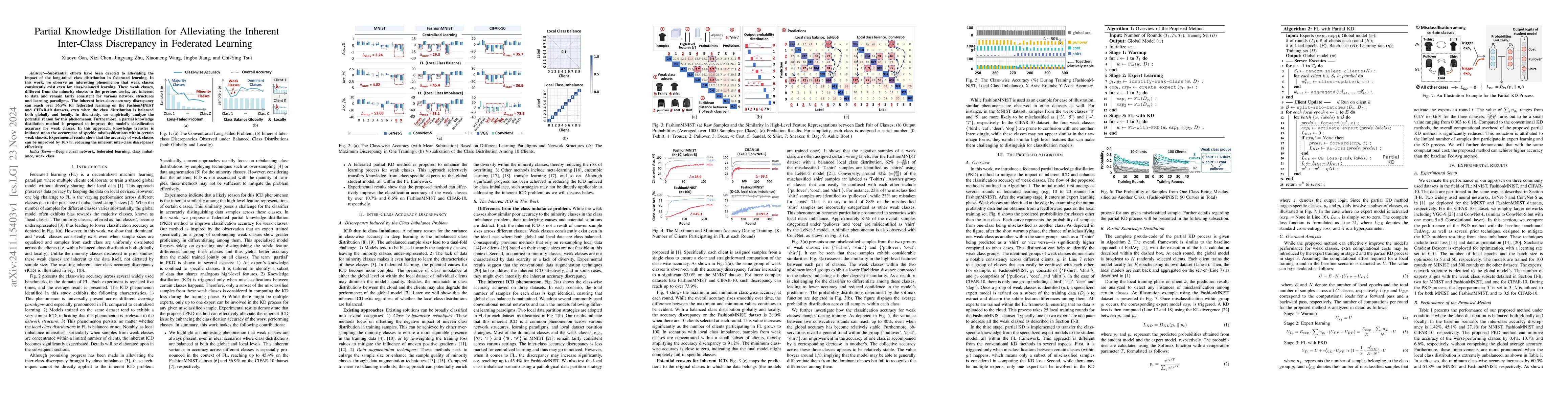 Thumbnail for Partial Knowledge Distillation for Alleviating the Inherent Inter-Class
  Discrepancy in Federated Learning