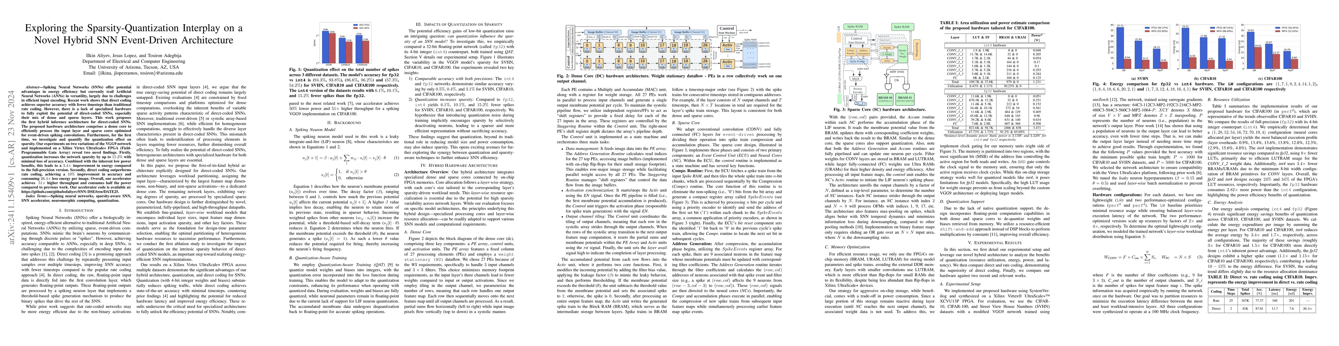 Thumbnail for Exploring the Sparsity-Quantization Interplay on a Novel Hybrid SNN
  Event-Driven Architecture