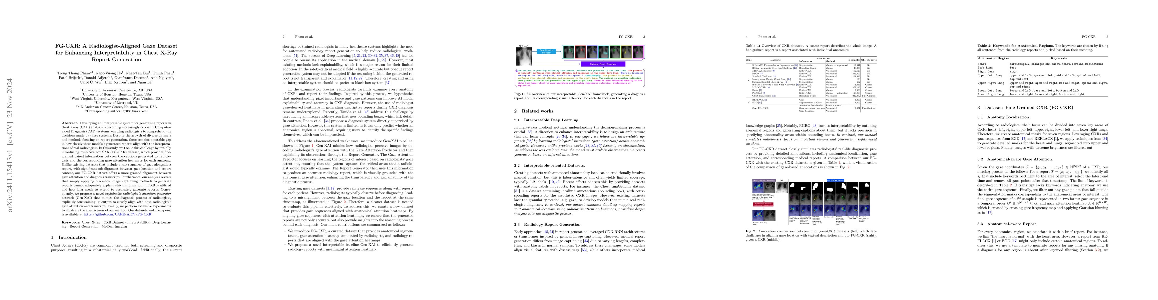 Thumbnail for FG-CXR: A Radiologist-Aligned Gaze Dataset for Enhancing
  Interpretability in Chest X-Ray Report Generation