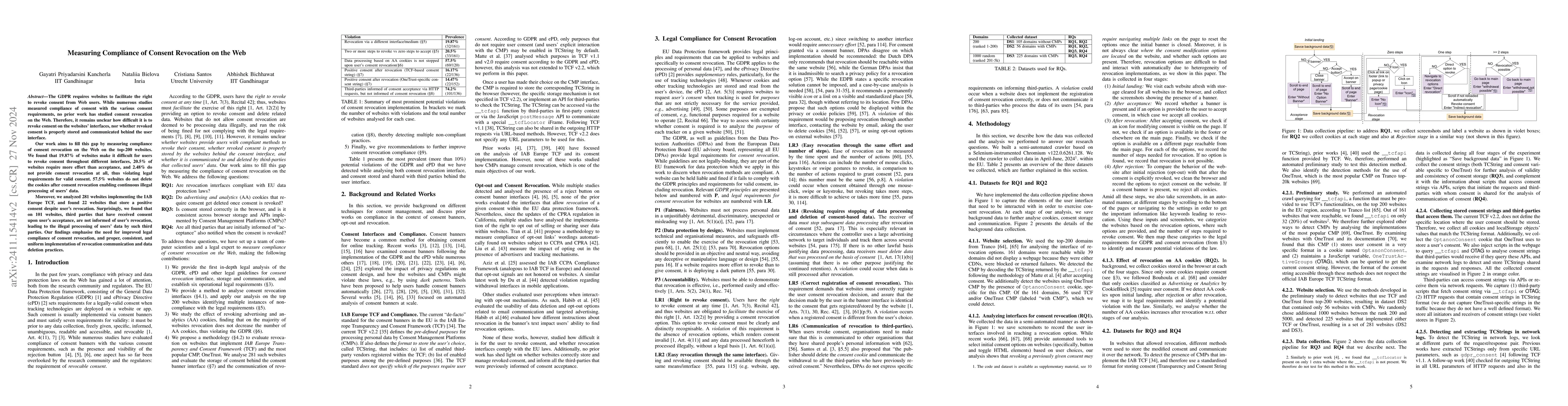 Thumbnail for Measuring Compliance of Consent Revocation on the Web