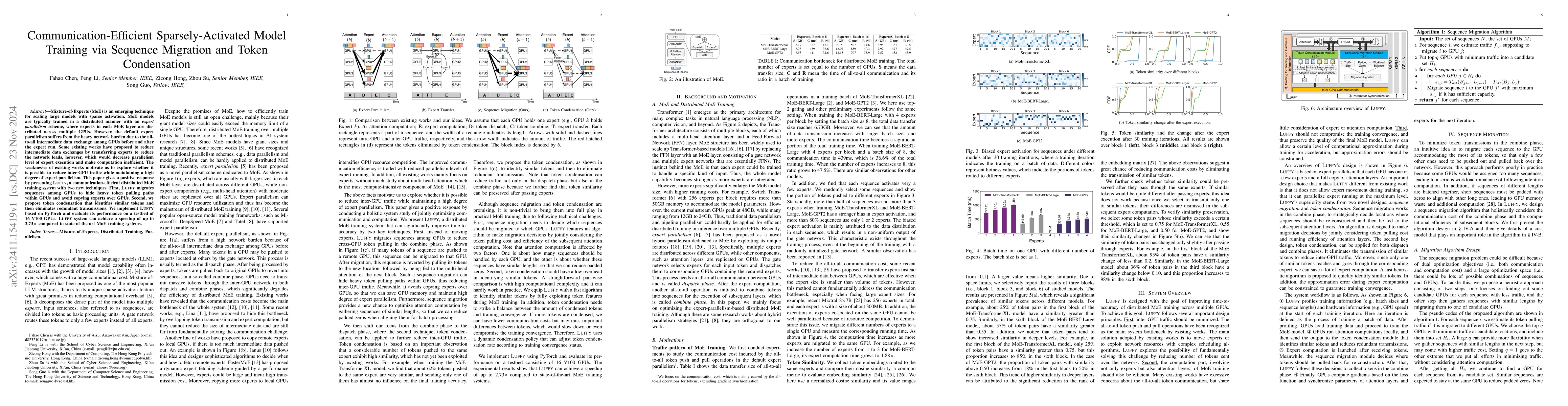 Thumbnail for Communication-Efficient Sparsely-Activated Model Training via Sequence
  Migration and Token Condensation