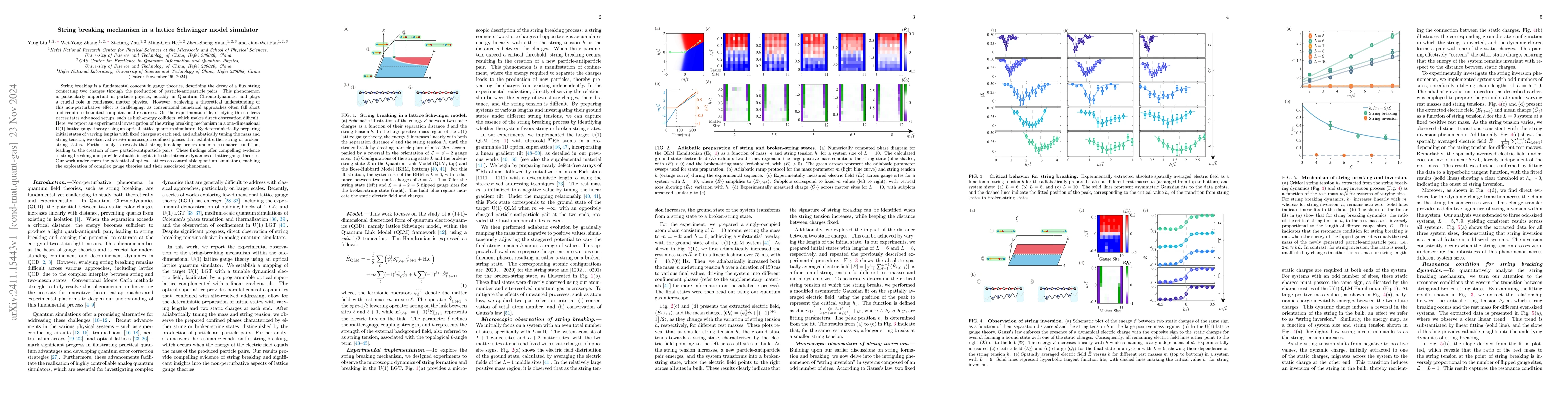 Thumbnail for String breaking mechanism in a lattice Schwinger model simulator
