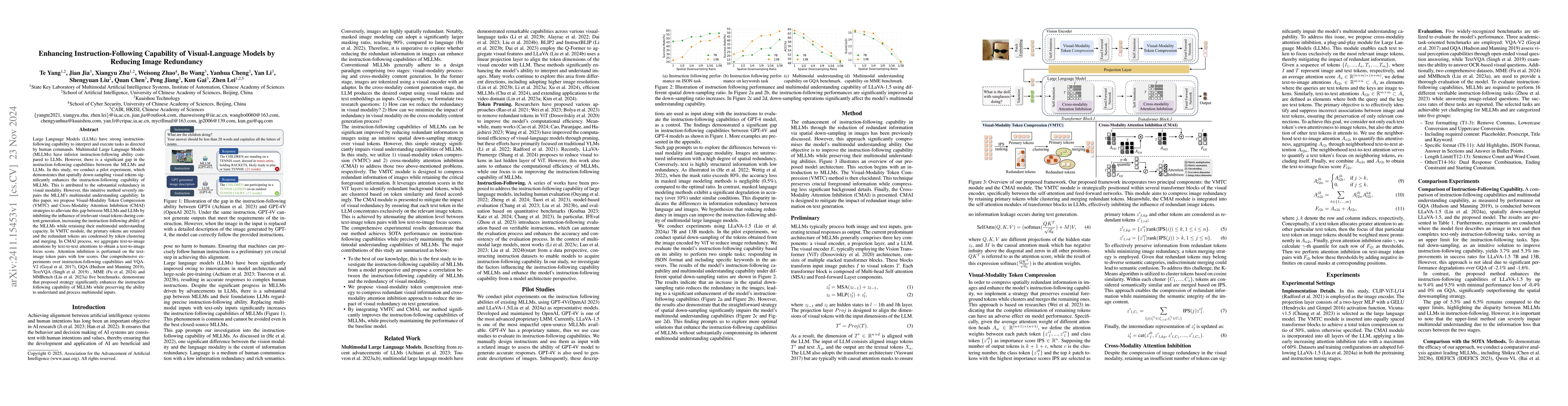 Thumbnail for Enhancing Instruction-Following Capability of Visual-Language Models by
  Reducing Image Redundancy