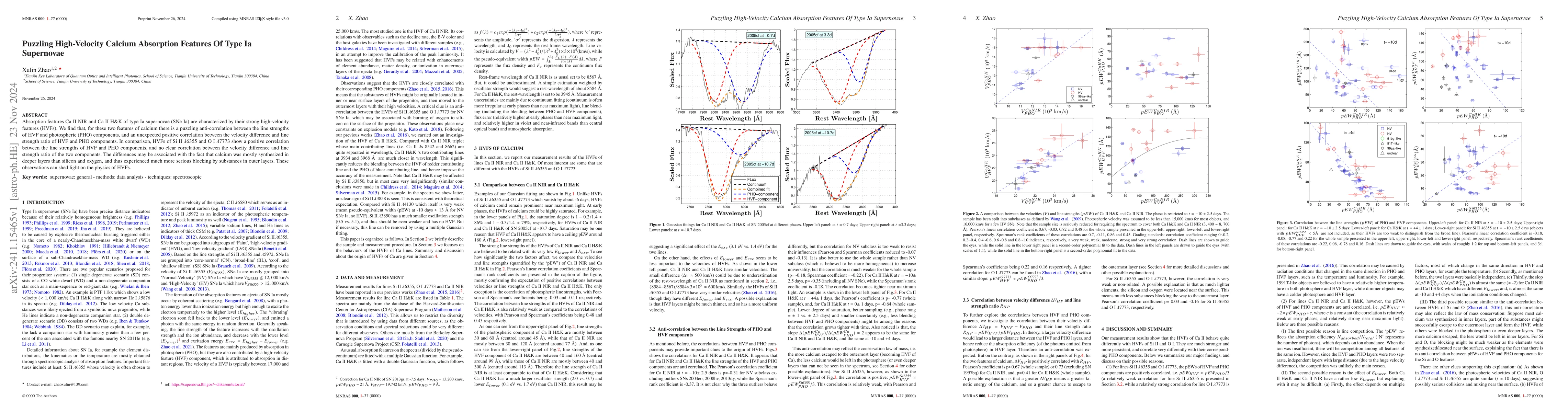 Thumbnail for Puzzling High-Velocity Calcium Absorption Features Of Type Ia Supernovae