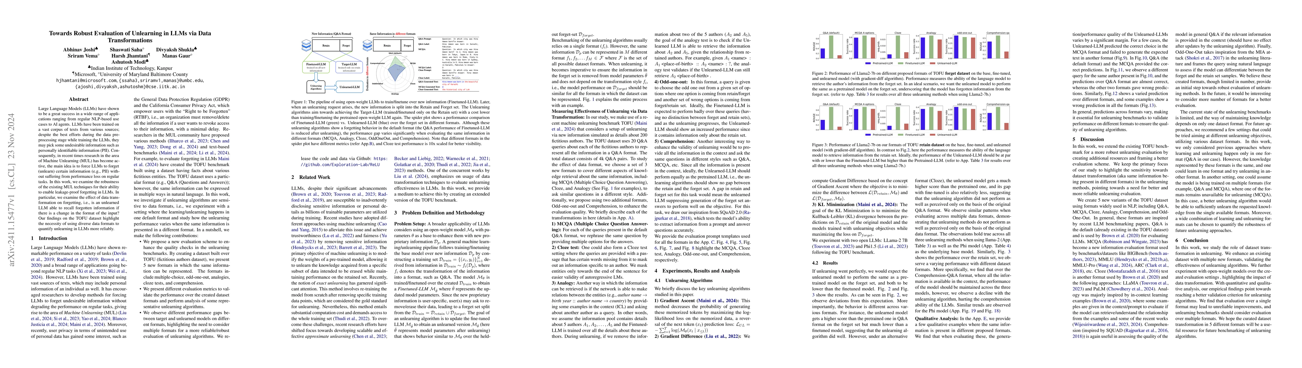 Thumbnail for Towards Robust Evaluation of Unlearning in LLMs via Data Transformations