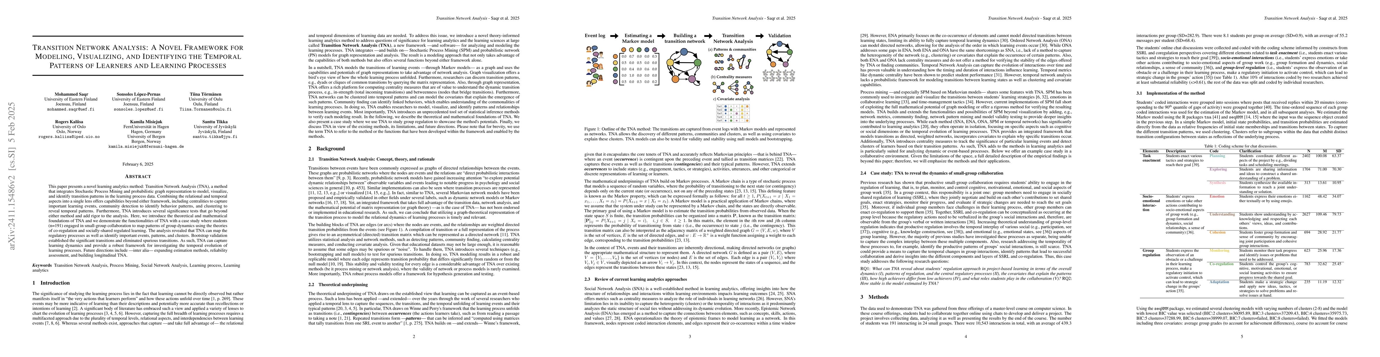 Thumbnail for Transition Network Analysis: A Novel Framework for Modeling,
  Visualizing, and Identifying the Temporal Patterns of Learners and Learning
  Processes