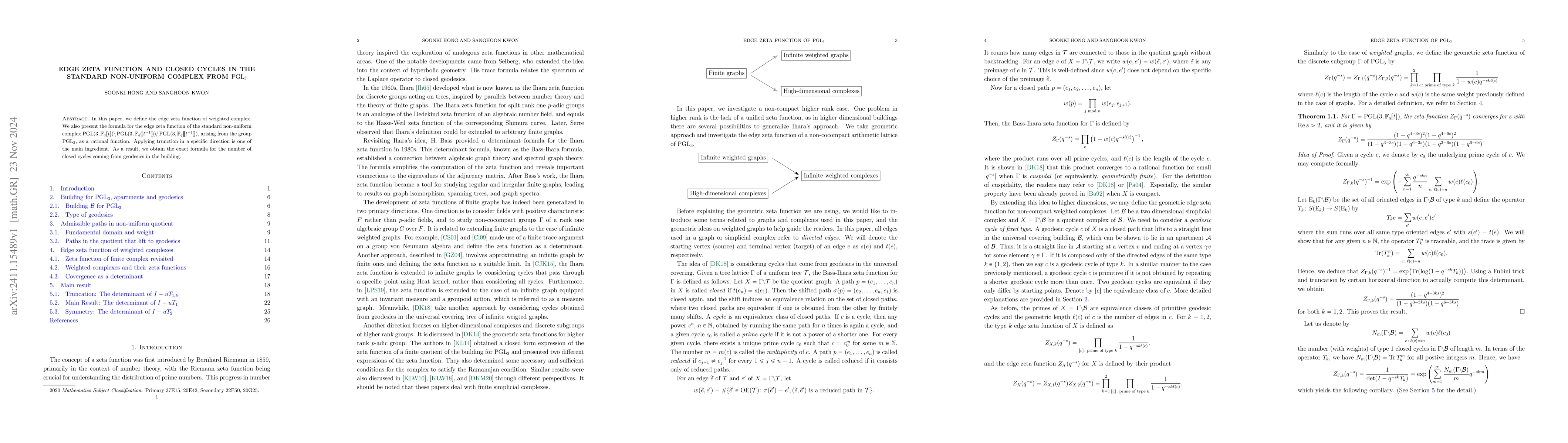 Thumbnail for Edge zeta function and closed cycles in the standard non-uniform complex
  from $\operatorname{PGL}_3$