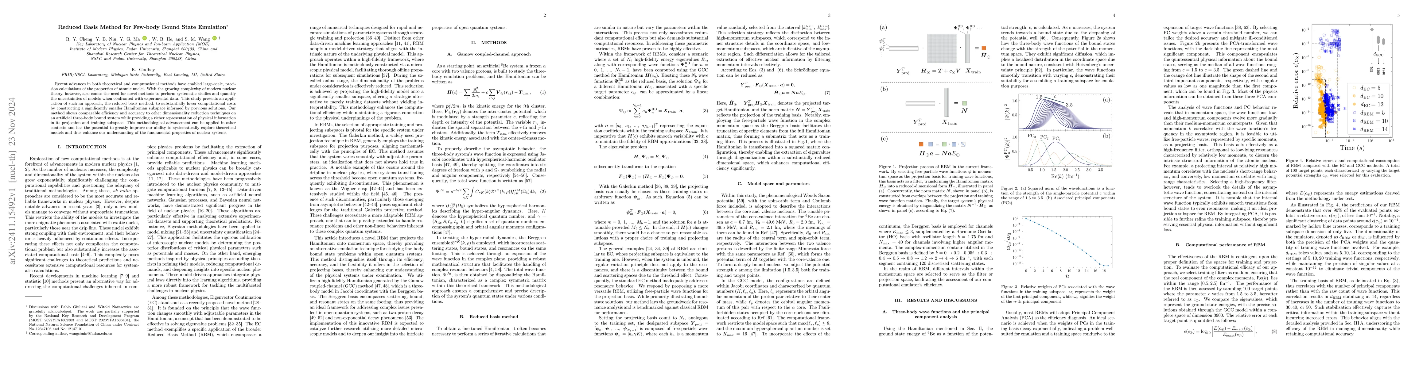 Thumbnail for Reduced Basis Method for Few-body Bound State Emulation