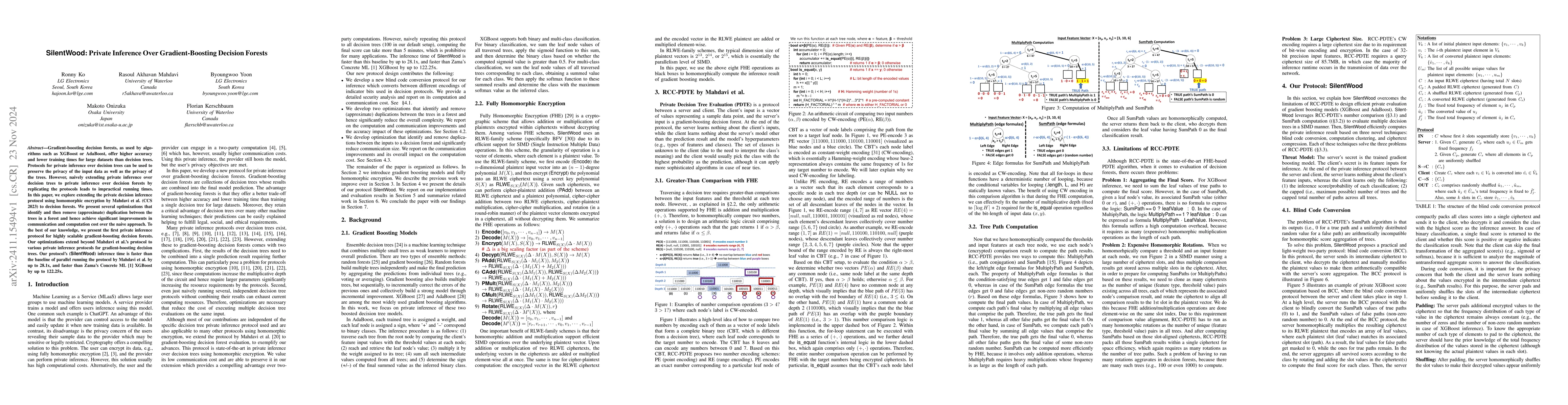 Thumbnail for SilentWood: Private Inference Over Gradient-Boosting Decision Forests