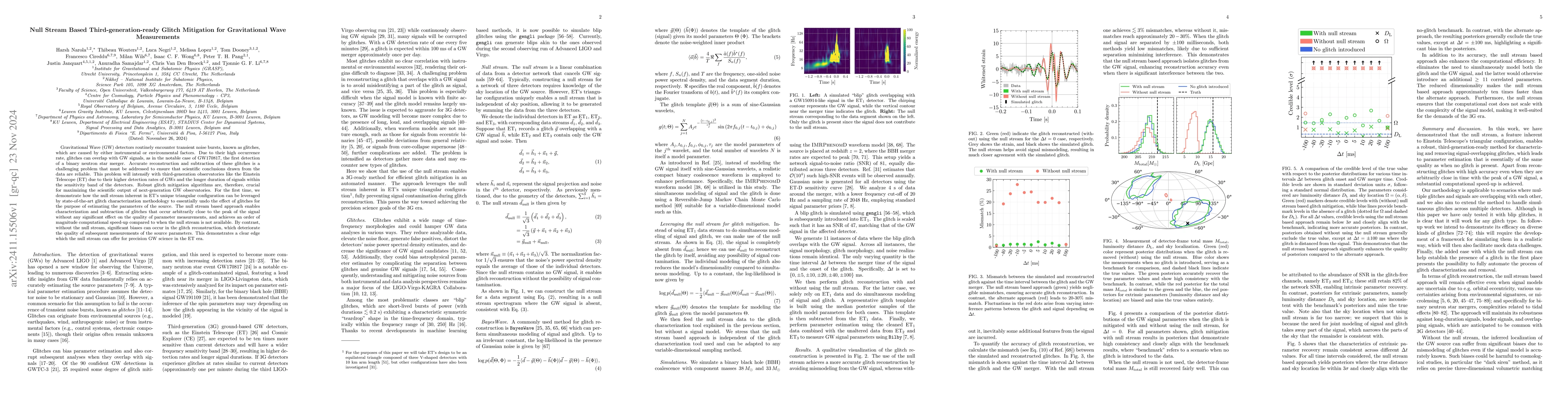 Thumbnail for Null Stream Based Third-generation-ready Glitch Mitigation for
  Gravitational Wave Measurements