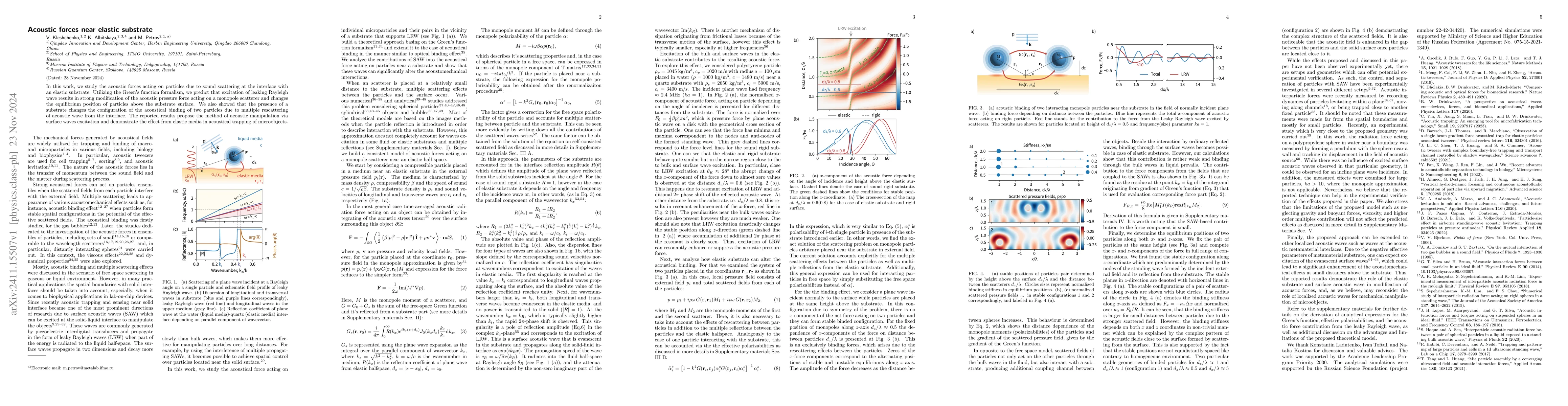 Thumbnail for Acoustic forces near elastic substrate