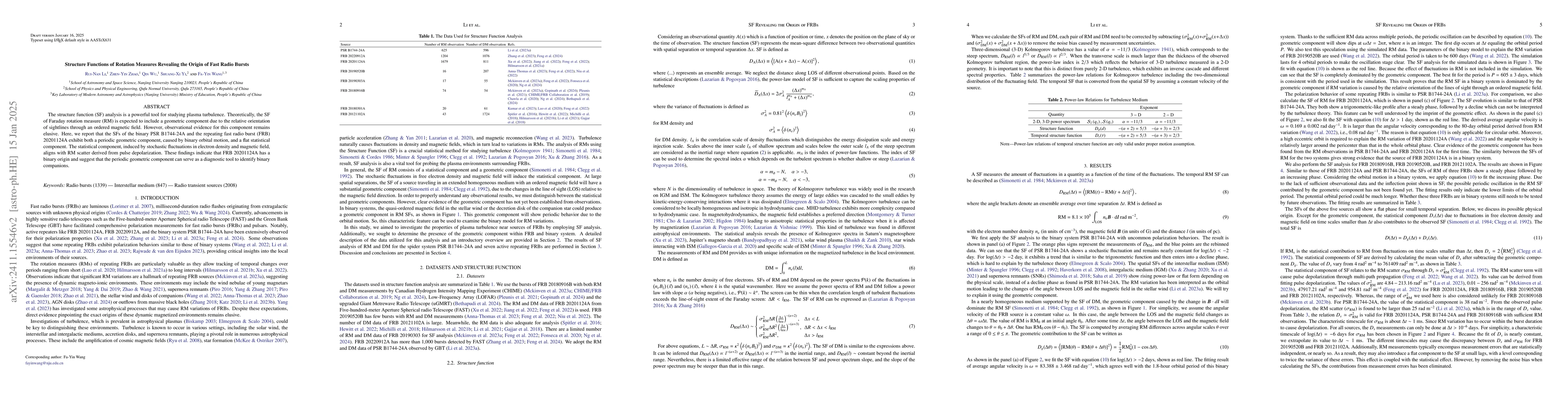 Thumbnail for Structure Functions of Rotation Measures Revealing the Origin of Fast
  Radio Bursts