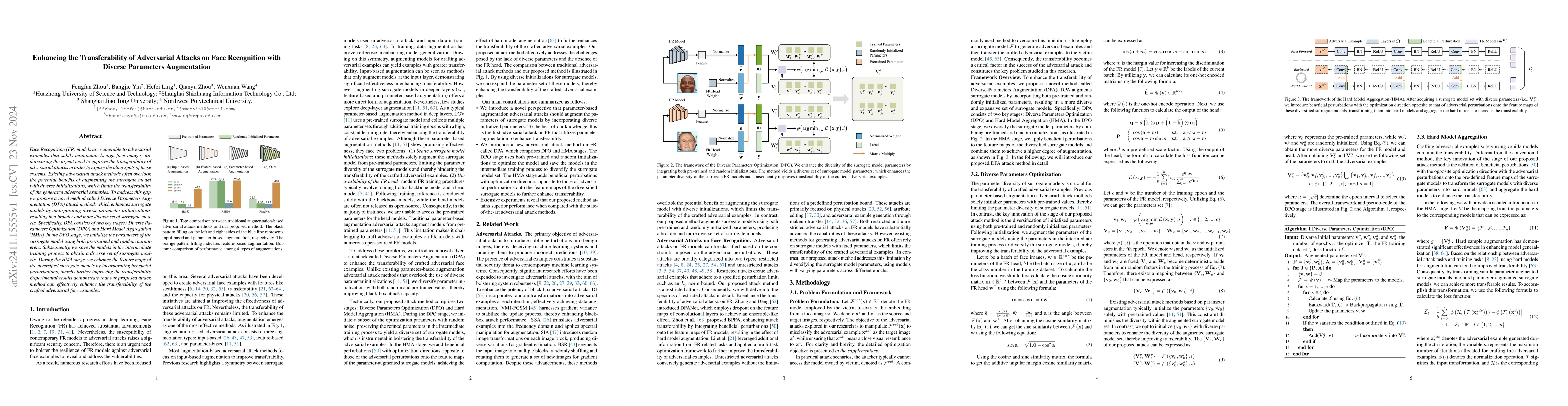 Thumbnail for Enhancing the Transferability of Adversarial Attacks on Face Recognition
  with Diverse Parameters Augmentation