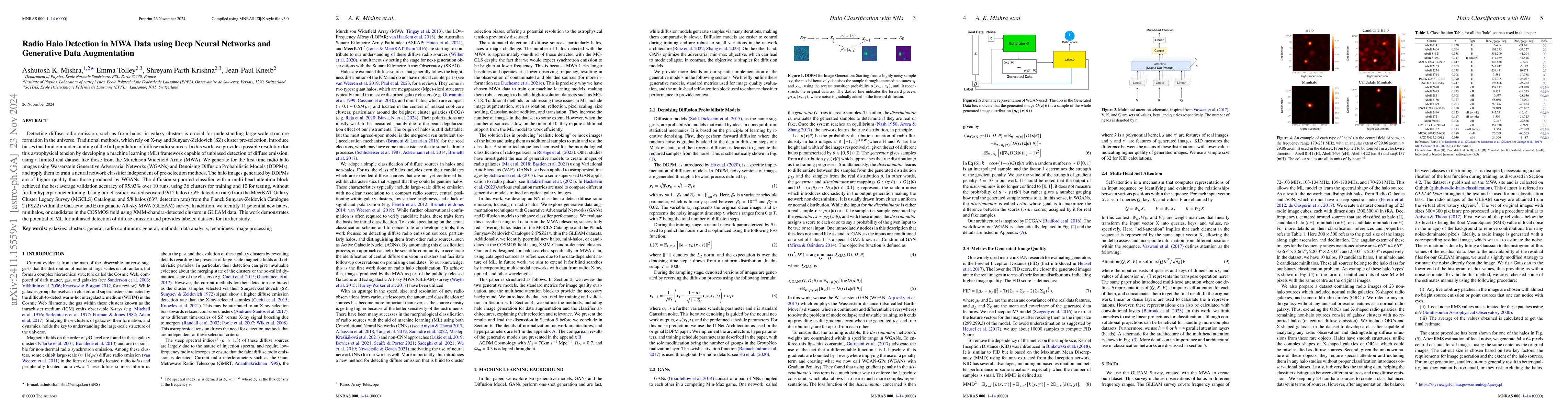 Thumbnail for Radio Halo Detection in MWA Data using Deep Neural Networks and
  Generative Data Augmentation