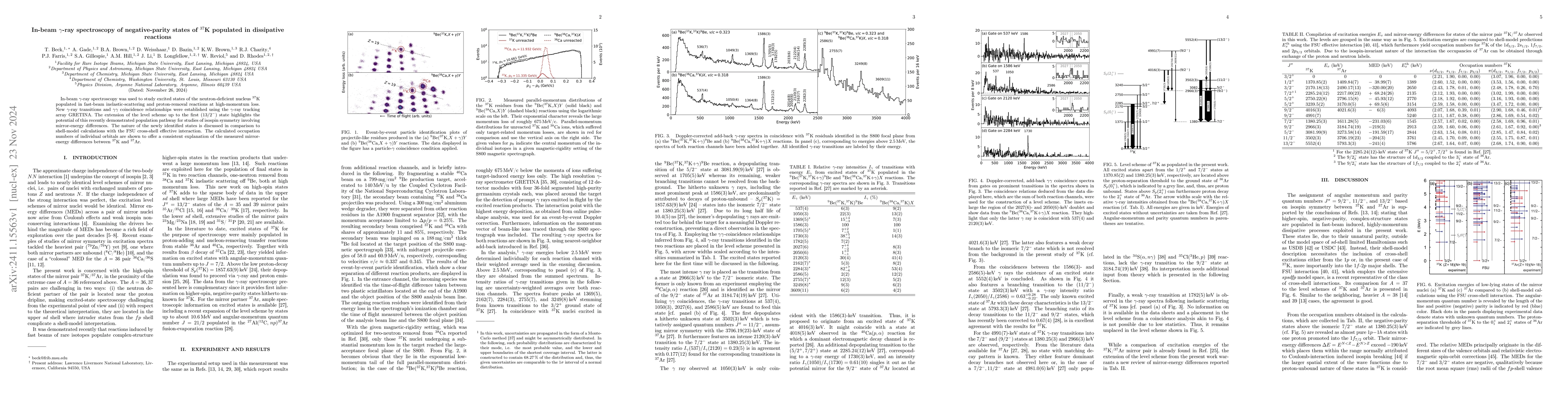 Thumbnail for In-beam $γ$-ray spectroscopy of negative-parity states of $^{37}$K
  populated in dissipative reactions