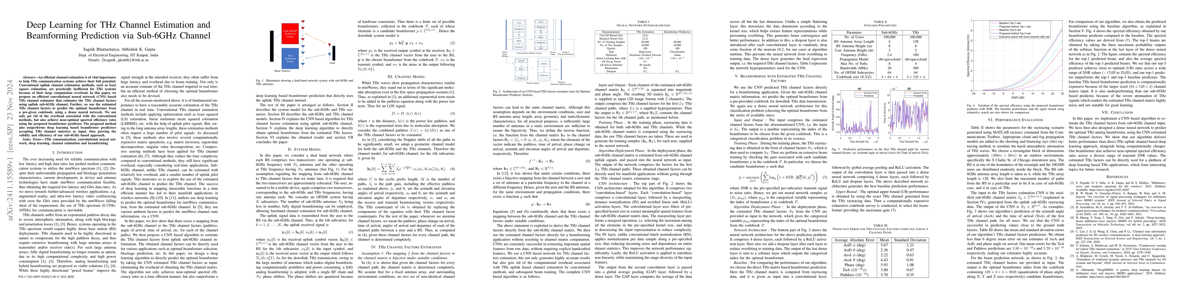 Thumbnail for Deep Learning for THz Channel Estimation and Beamforming Prediction via
  Sub-6GHz Channel