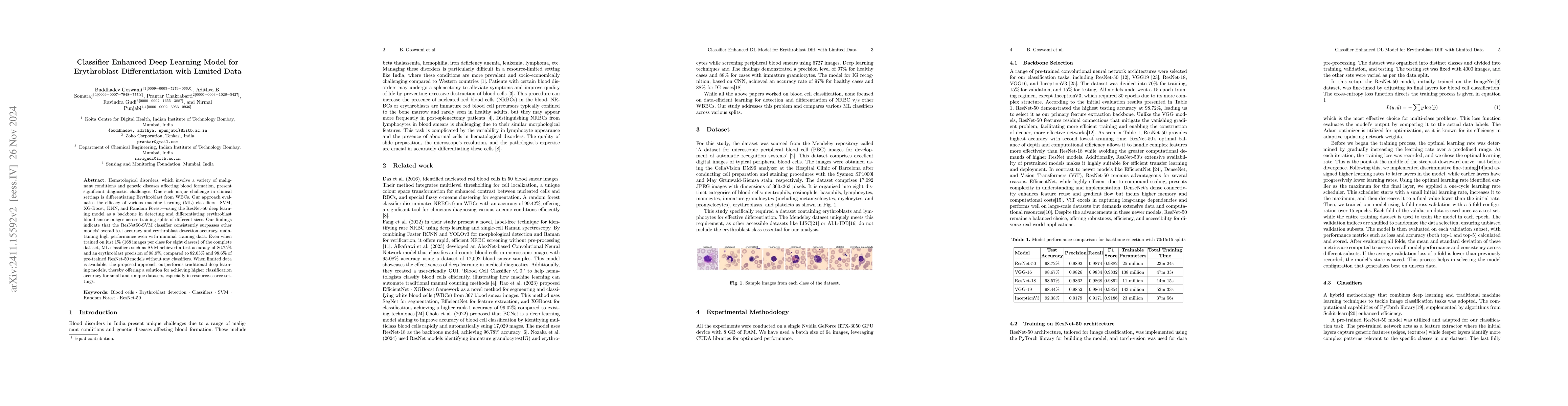 Thumbnail for Classifier Enhanced Deep Learning Model for Erythroblast Differentiation
  with Limited Data