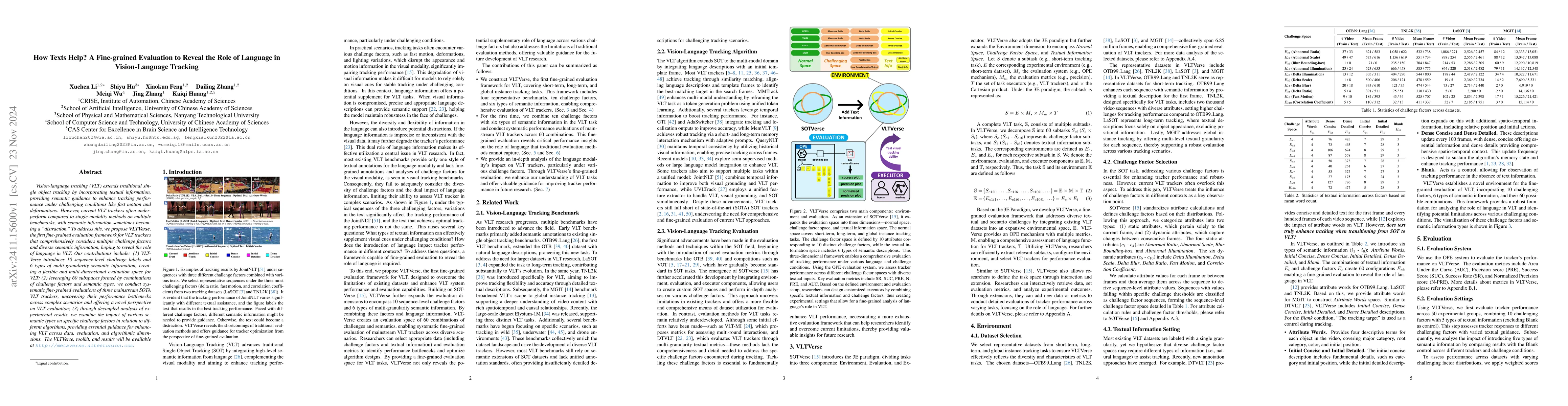 Thumbnail for How Texts Help? A Fine-grained Evaluation to Reveal the Role of Language
  in Vision-Language Tracking