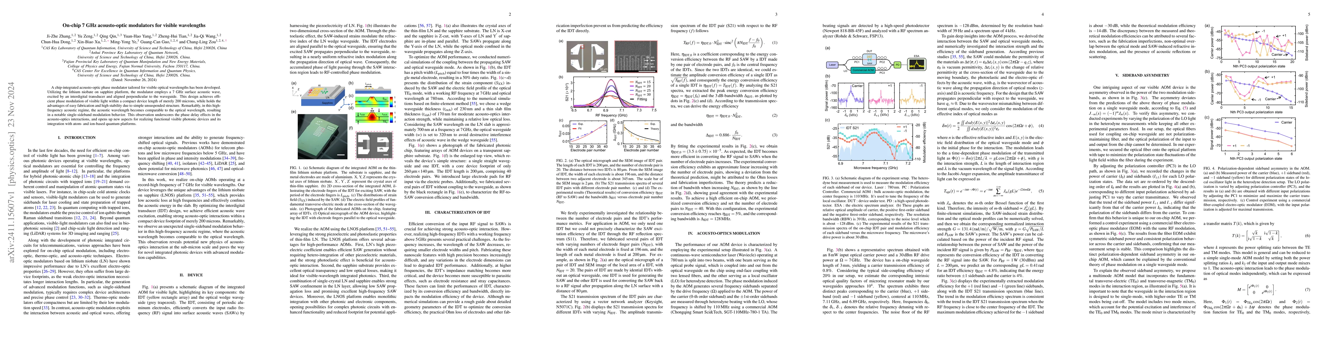 Thumbnail for On-chip 7 GHz acousto-optic modulators for visible wavelengths