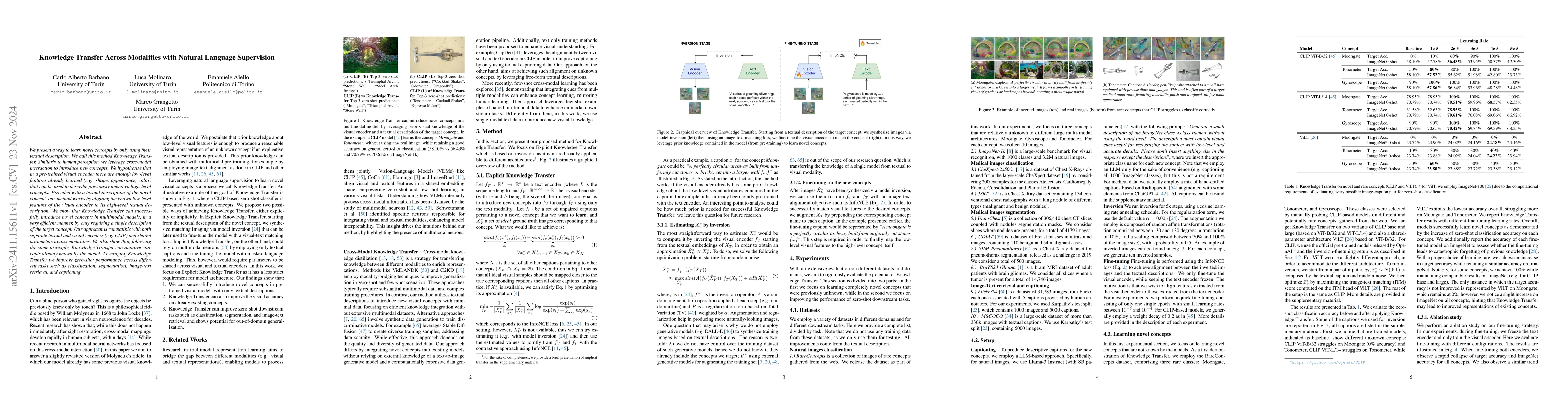 Thumbnail for Knowledge Transfer Across Modalities with Natural Language Supervision