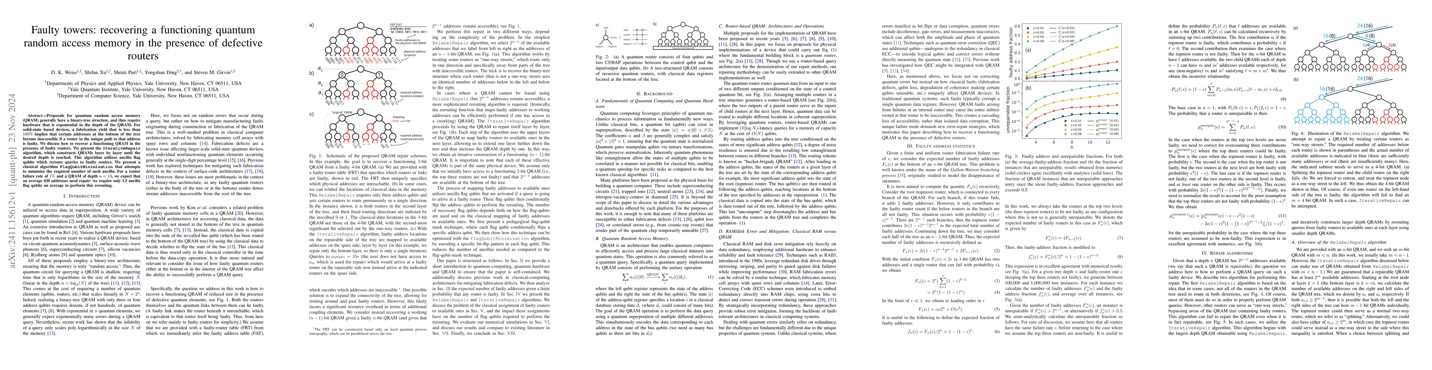 Thumbnail for Faulty towers: recovering a functioning quantum random access memory in
  the presence of defective routers