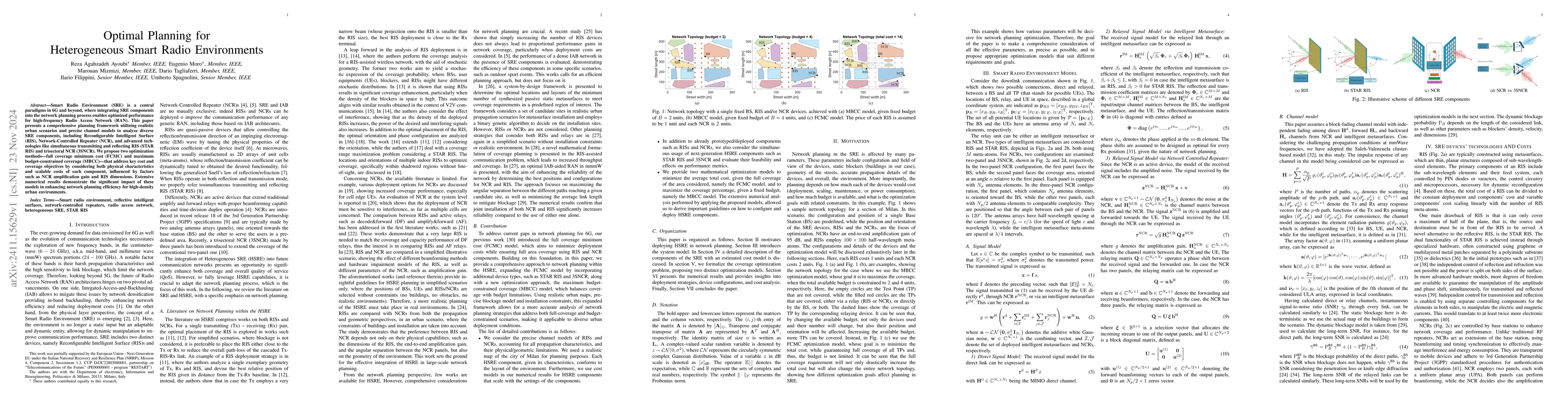 Thumbnail for Optimal Planning for Heterogeneous Smart Radio Environments